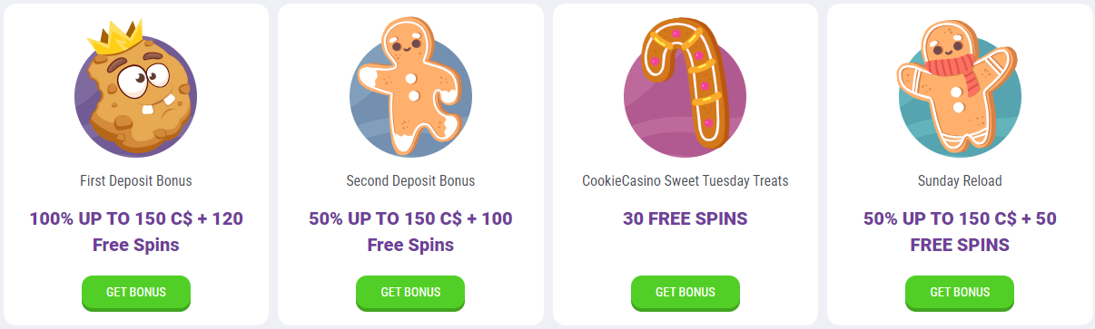 Cookie Casino Bonuses List Internet Casino Cookie Bonuses